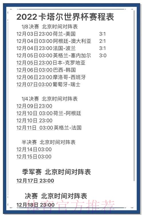 世界杯预测哪个好官方 世界杯预测哪个好官方