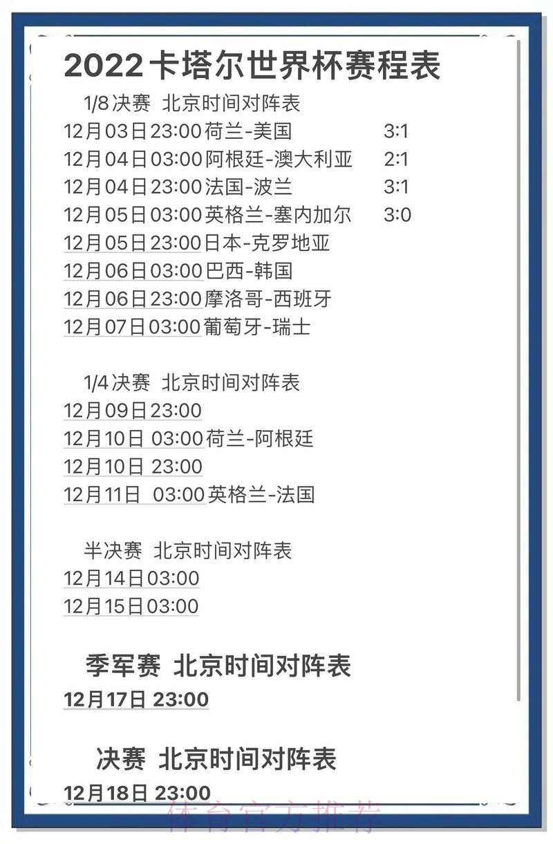 世界杯预测哪个好官方 世界杯预测哪个好官方